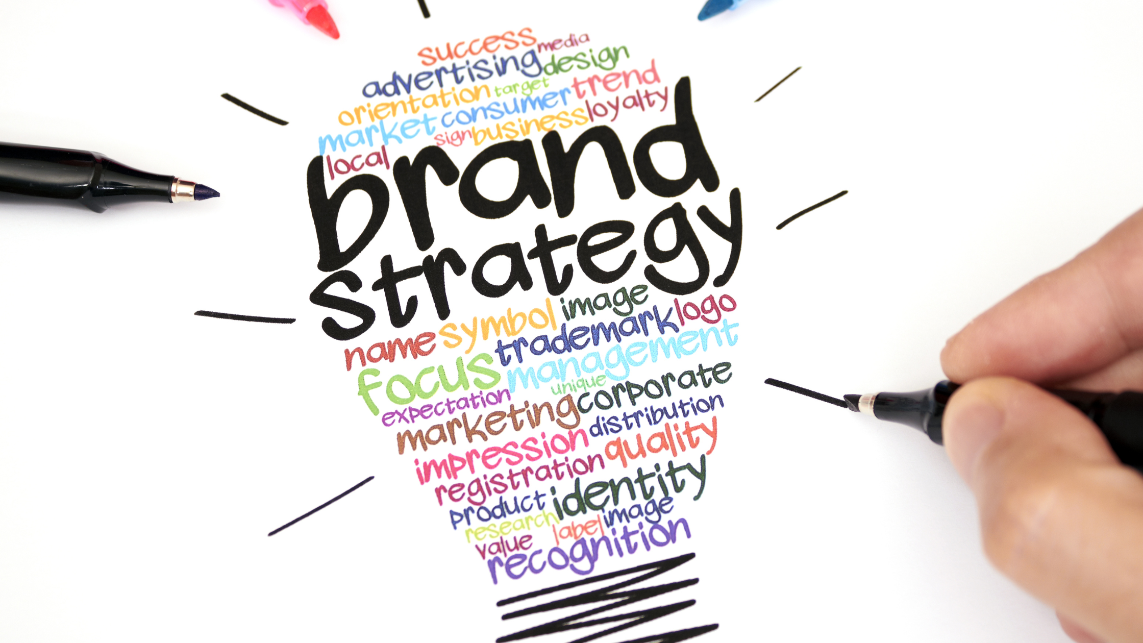 Steps to Build an Effective Brand Strategy for Your Business